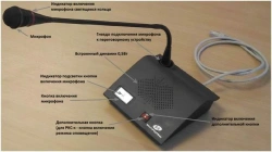 Mini Studio MCR.D VABM.465.275.4 - Dual-Mode Dispatcher Microphone Console