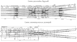 Crossing Switch for Metro Tracks - Sharp Assembly Type R50