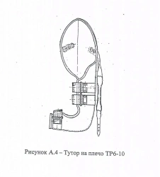 TR6-10 Shoulder Immobilizer Brace for Joint Stabilization