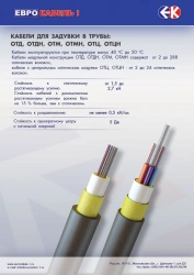 Fiber Optic Cable OTD for Special Tubing Applications