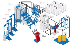 Vortexprom Production Line with CMD5 - 2.5 m³ Capacity