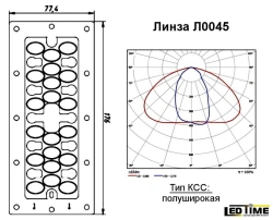 LED Optical Group Lens for Lighting - Model L0045