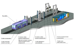 Portable Technological Equipment Complex for Washing Bus Exteriors AMK-AT/AMK-TT