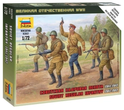 Soviet Infantry Diorama Model 1941-1942