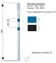 Information and warning sign type IPZ.PTM.3P