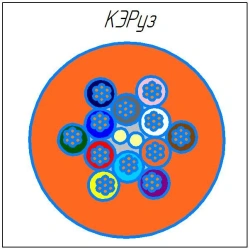KEruz Exploration Cable for Electrical Applications