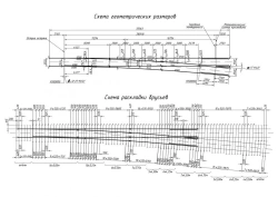 R65 Type Switch Mark 1/11 for Railway Track Installation