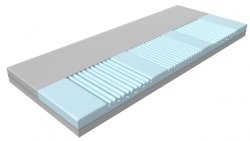 Medical Anti-Decubitus Orthopedic Mattress Model MP-15