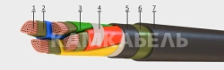 Fire-Resistant Power Cable PPGEng(A)-FRHF