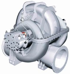 Horizontal Single-Stage Spiral Centrifugal Pump with Dual Inlet D320