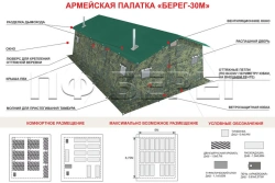 Military Tent "Bereg" 30M1 - Versatile Shelter