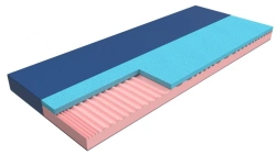 Medical Anti-Decubitus Orthopedic Mattress Model MP-9