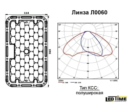 LED Optical Group Lens for Lighting L0060