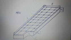 Non-Spring Mattress for Hygiene and Comfort
