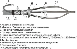 Cable Connectors 4KVNTp(SIP-2)-1 for 4-Wire Cables