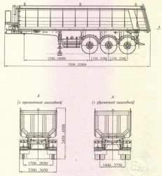 Bulk Cargo Semi-Trailer for Construction and Agriculture - ChMZAP-95200A