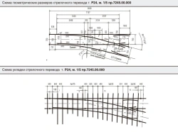 R24 Type Turnout for 750 mm Gauge, Model 7245.000.00/-01
