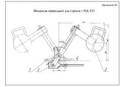 Manual Switch Mechanism for Track Points (MPU)