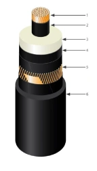 Power Cable PVPngg-HF 64-110 kV for Electrical Energy Transmission