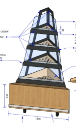 Open Corner Bread Rack UHSO