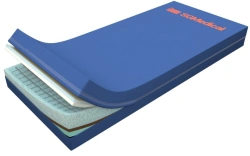 Medical Anti-Decubitus Orthopedic Mattress MP-17