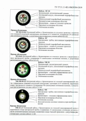 Optical Communication Cable OГ-М for Ground Installation