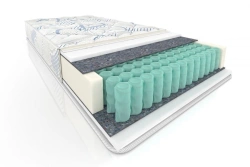 Multi-Strutto Spring Mattress with Independent TFK Spring Block
