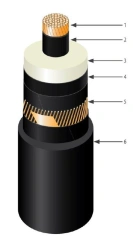 Power Cable with Peroxide-Crosslinked Polyethylene Insulation 64-110 kV