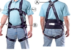 Safety Harness SPR-04(BG) for Fall Protection