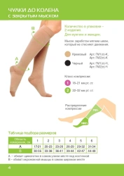 Knee-High Compression Stockings with Closed Toe for Medical Use, Certified Quality" GM1(P)-K