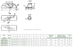 Steel Kipope Slings Type 1 (Inclined) GOST 11264-73