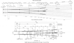 Symmetrical Arrow Switch Type R50 Mark 1/6 Gauge 1520 mm Project 2212.00.000