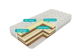 Anatomical Non-Spring Mattress SAFARI