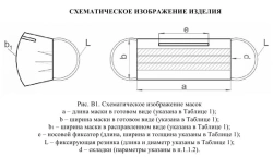 Disposable Three-Layer Medical Mask for Healthcare Professionals
