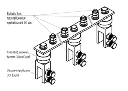 Main Grounding Busbar GZSH.10-430.570.16M8-ML