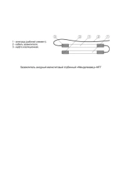 Mendeleevets-MTG Deep Magnetite Anode Grounding Electrode