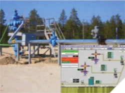 Automated Control and Management System for Gas Well Bushes