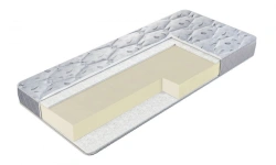 Smart Hollow Non-Spring Mattress