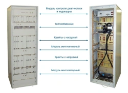 Universal RЭA Cabinets "Massovik" for Various Applications