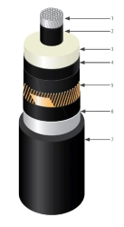 Power Cable APvPng2g-HF for Voltage 127-220 kV