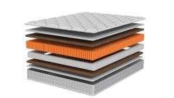 Orthopedic Mattress Iris Lux Comfort