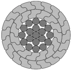 AACSRZ High-Strength Uninsulated Compact Wire for HV Power Lines