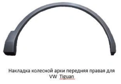 Front Right Wheel Arch Trim for VW Tiguan ***.854.732.X