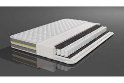 Soft Favorit Mattress with TFK Block