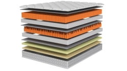 Orthopedic Mattress Matteo