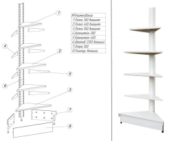 Metal Shelving Unit TС Series 2350/500/500 for Retail Use
