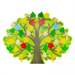 Year-Round Educational Tree Panel DPK-100