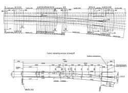 R65 Type 1/9 Switch Assembly for Railway Tracks
