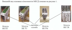 Multi-Functional Data Collection Complex MKSCD - MIDAS DMC-RT24, MIDAS FMD2