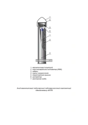 Subsurface Magnetite Anode "Mendeleevets"-MPPC